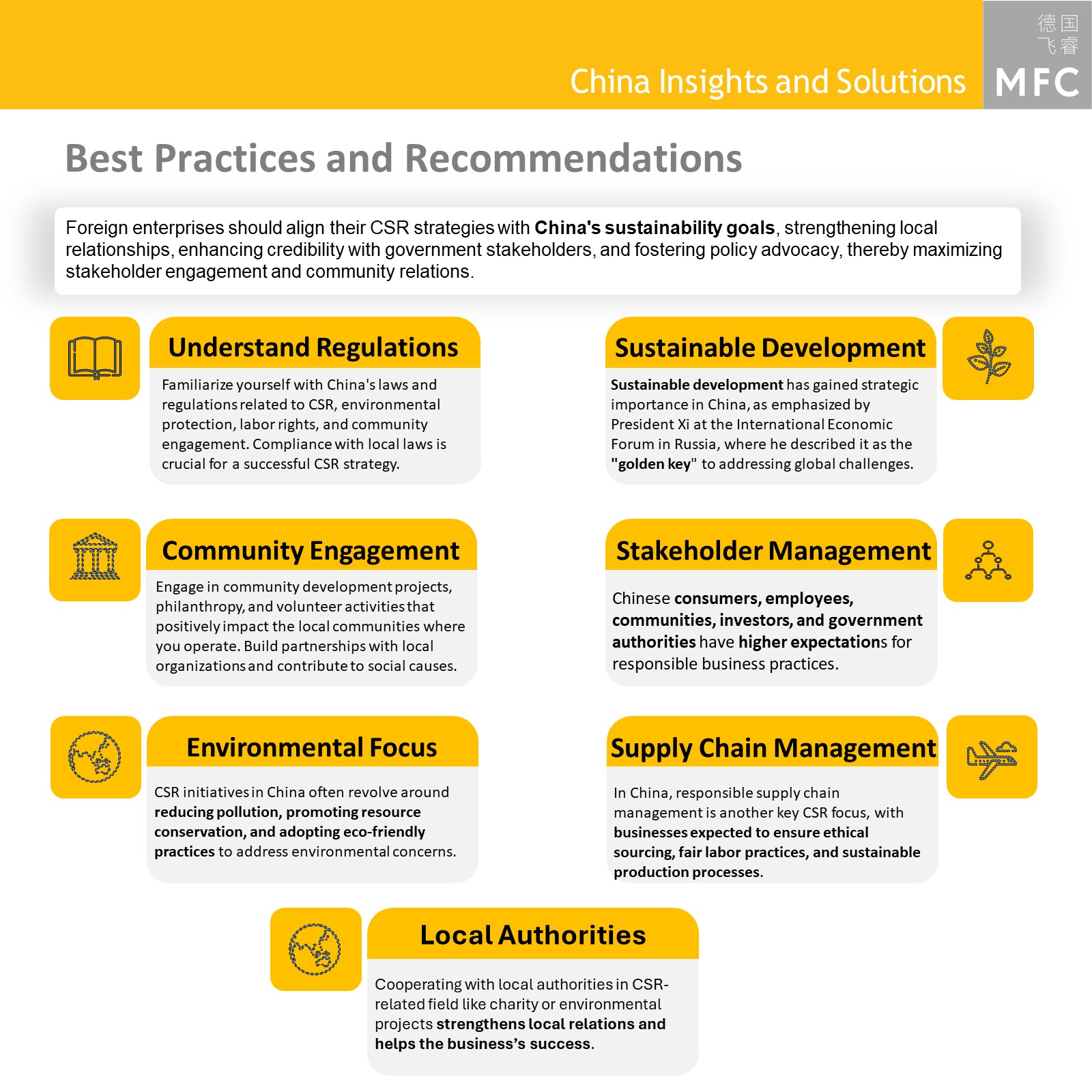 CSR Best Practices and Recommendations: Understand Regulations, Community Engagement, Environmental Focus, Sustainable Development, Stakeholder Management, Supply Chain Management, Local Authorities
