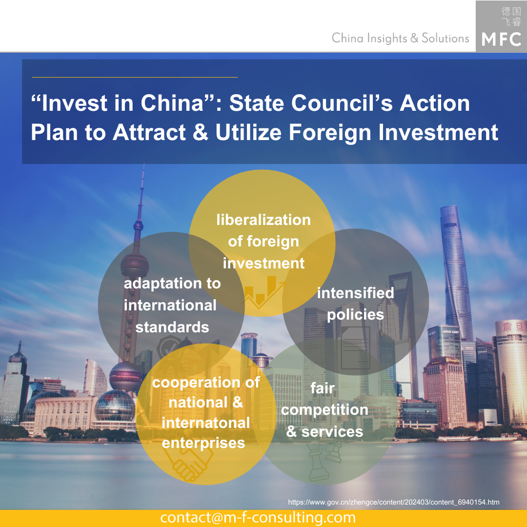 Chinas Action Plan to Attract Foreign Investment