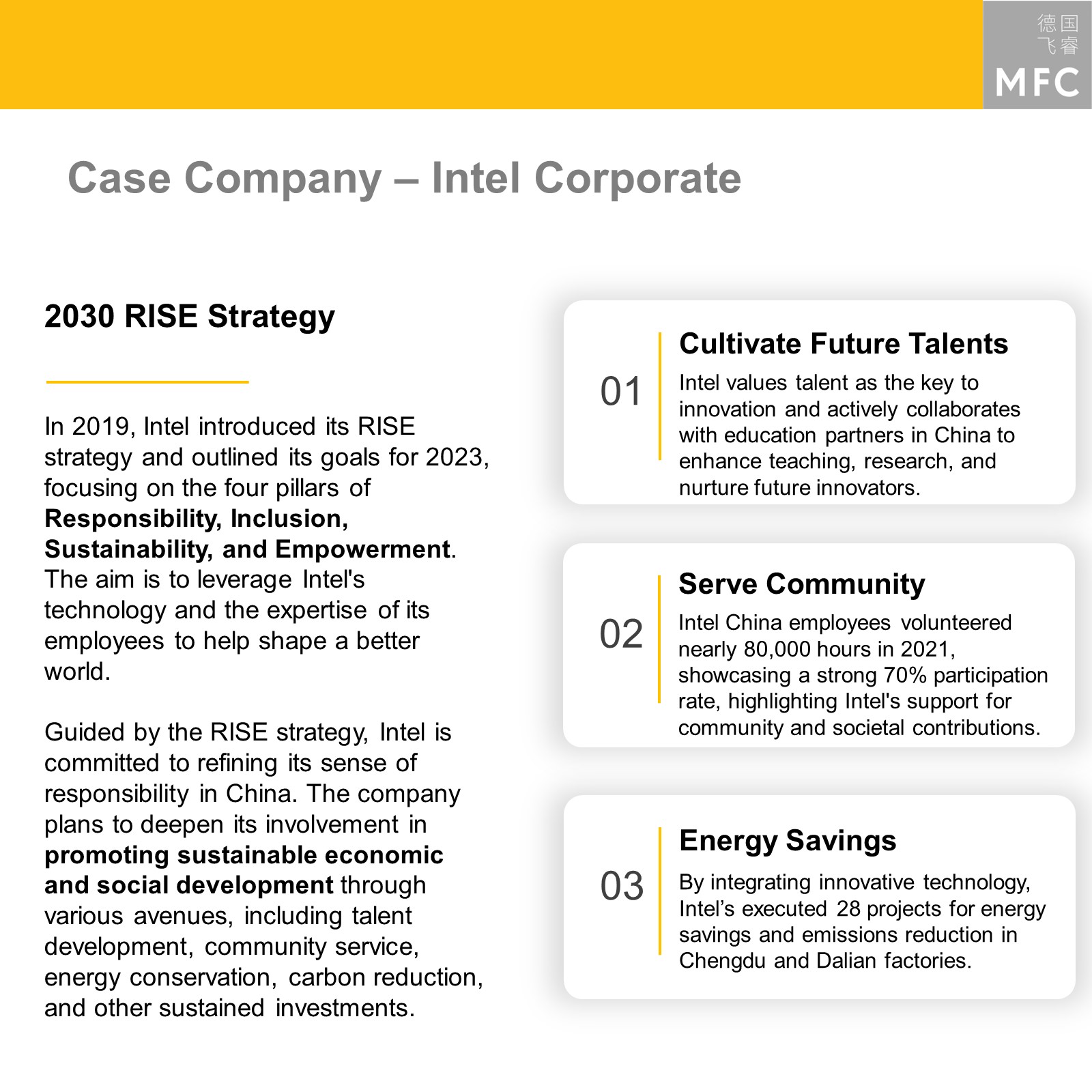 CSR Intel Corporate: Case Study